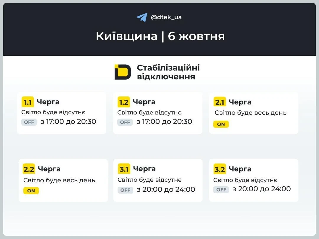 У низці регіонів України застосували графіки відключень: коли не буде світла 6 жовтня