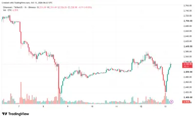 Біткоїн просів до $81 000, Ethereum — до $2400