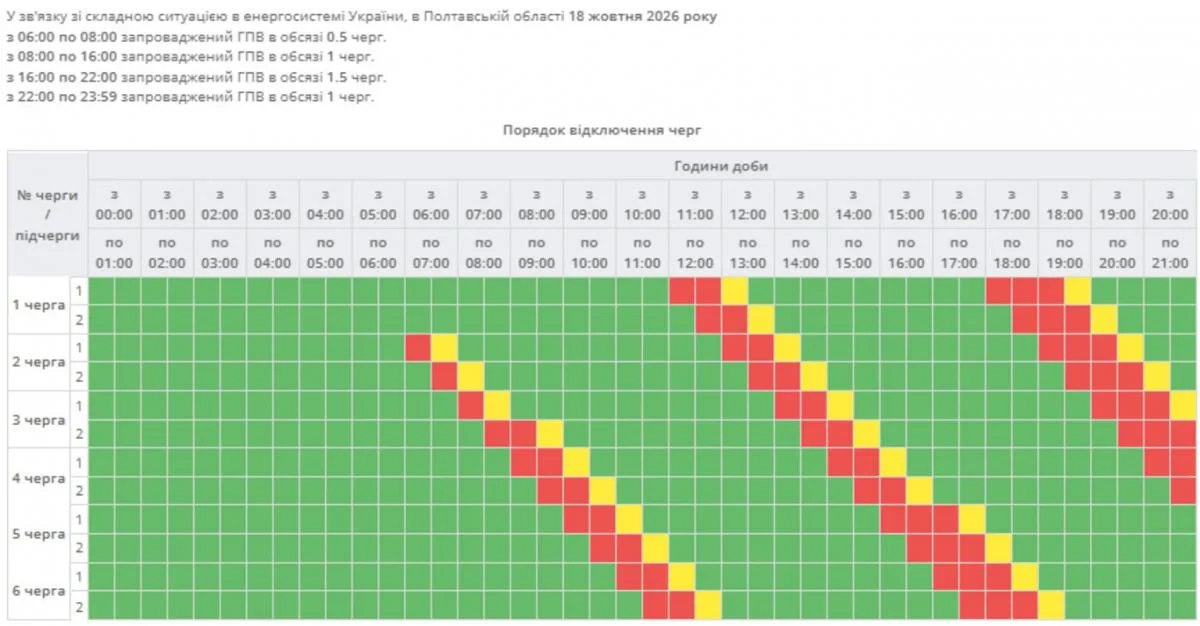 Як в Україні відключатимуть світло у неділю: графіки на 18 жовтня