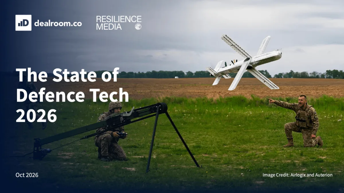 European defencetech hits record $7.4B as investment nearly triples in 2026