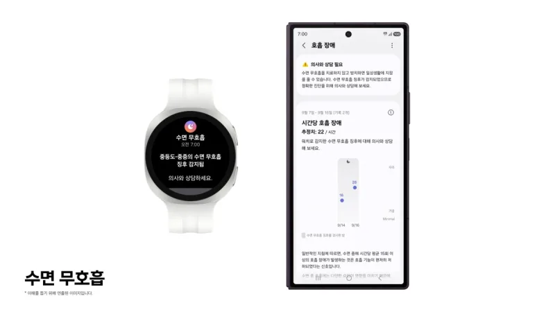 Samsung оновила функцію аналізу сну: що тепер зможуть визначати Galaxy Watch