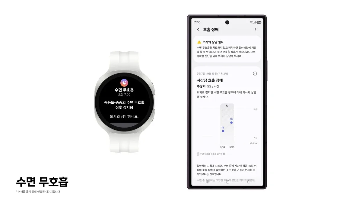 Samsung оновила функцію аналізу сну: що тепер зможуть визначати Galaxy Watch